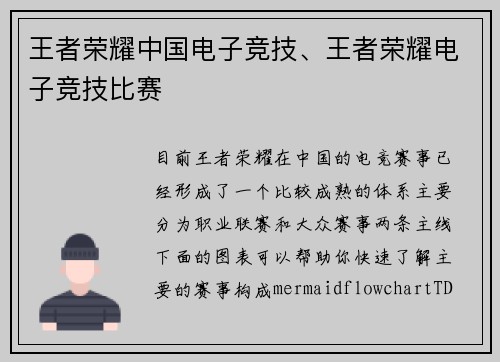 王者荣耀中国电子竞技、王者荣耀电子竞技比赛